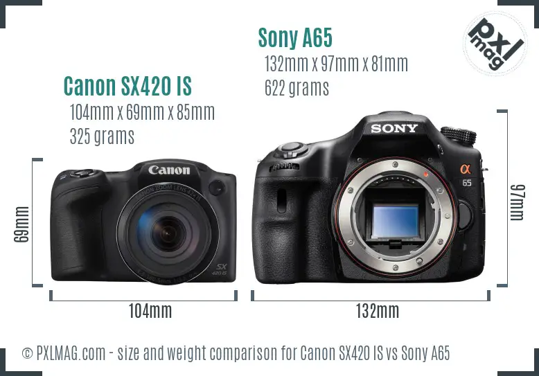 Canon SX420 IS vs Sony A65 size comparison Canon SX420 IS vs Sony A65 size comparison