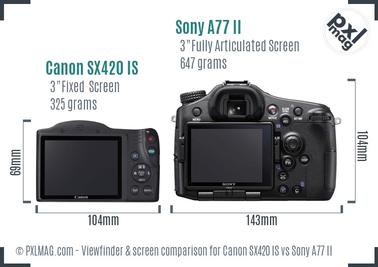 Canon SX420 IS vs Sony A77 II Screen and Viewfinder comparison