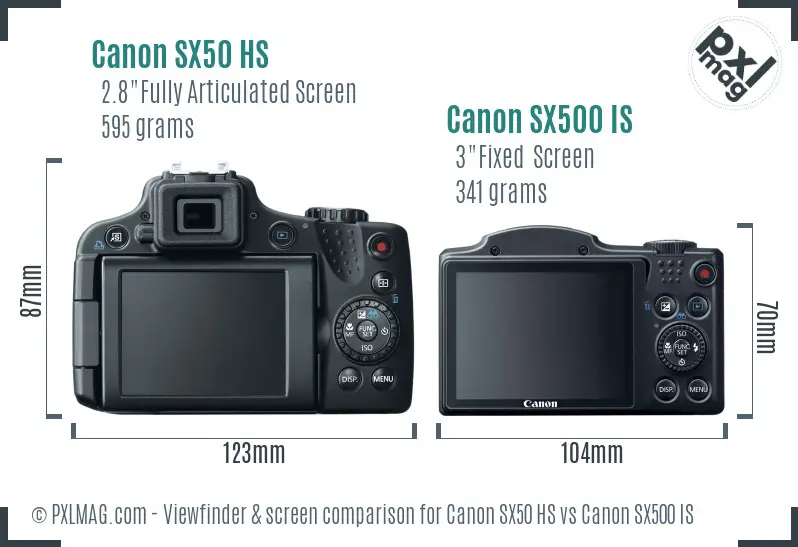 Canon SX50 HS vs Canon SX500 IS Screen and Viewfinder comparison
