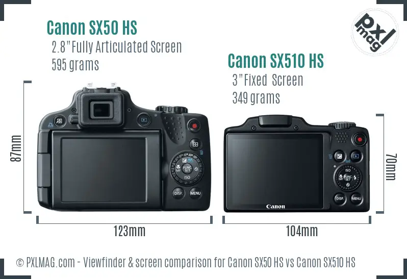 Canon SX50 HS vs Canon SX510 HS Screen and Viewfinder comparison
