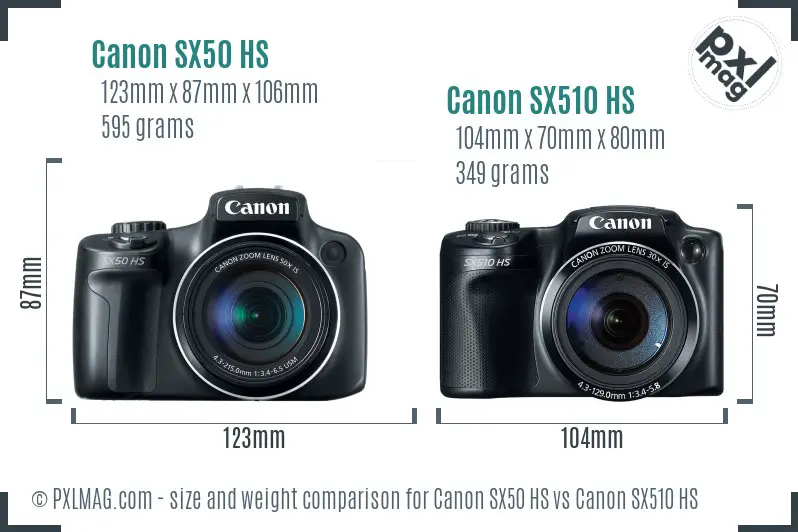 Canon SX50 HS vs Canon SX510 HS size comparison