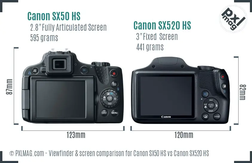 Canon SX50 HS vs Canon SX520 HS Screen and Viewfinder comparison
