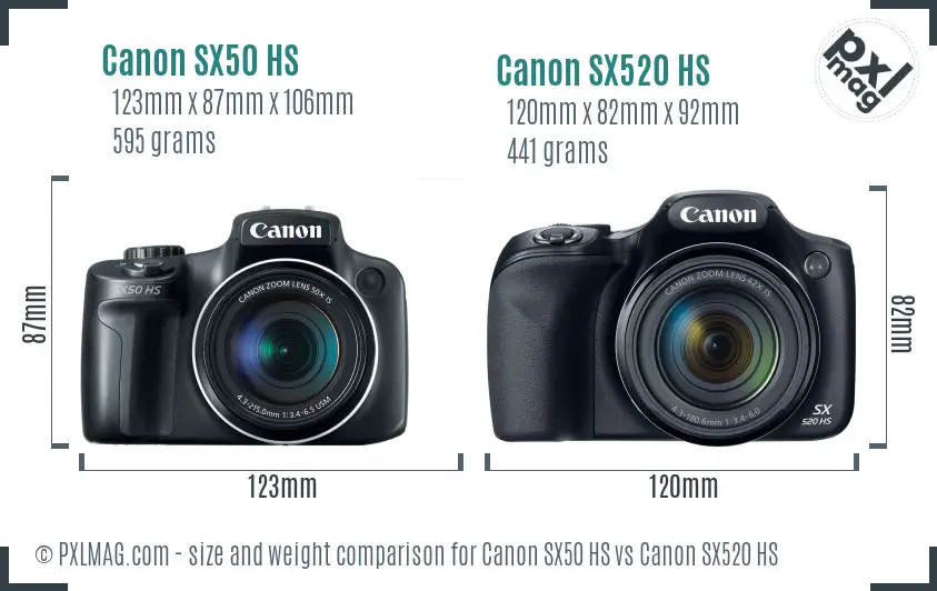 Canon SX50 HS vs Canon SX520 HS size comparison