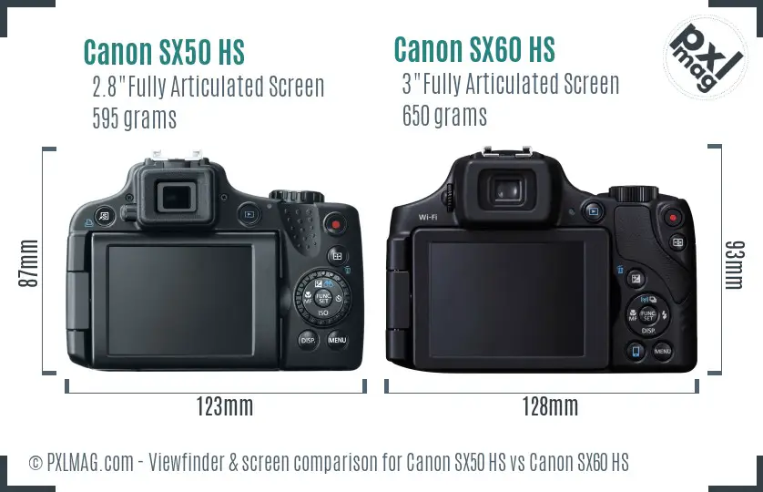 Canon SX50 HS vs Canon SX60 HS Screen and Viewfinder comparison