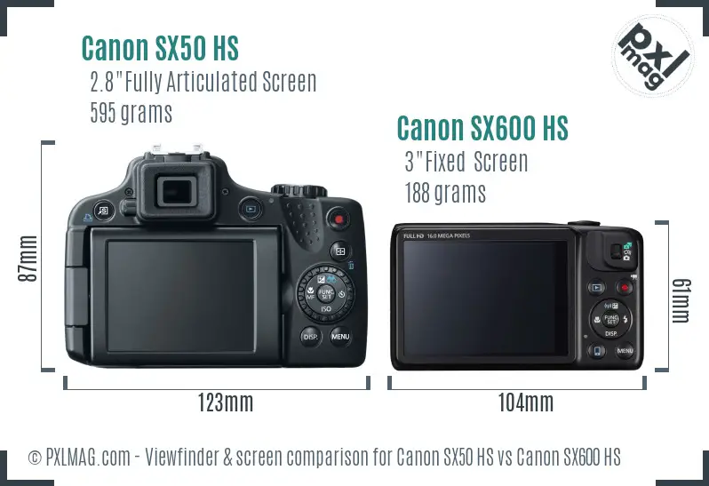 Canon SX50 HS vs Canon SX600 HS Screen and Viewfinder comparison