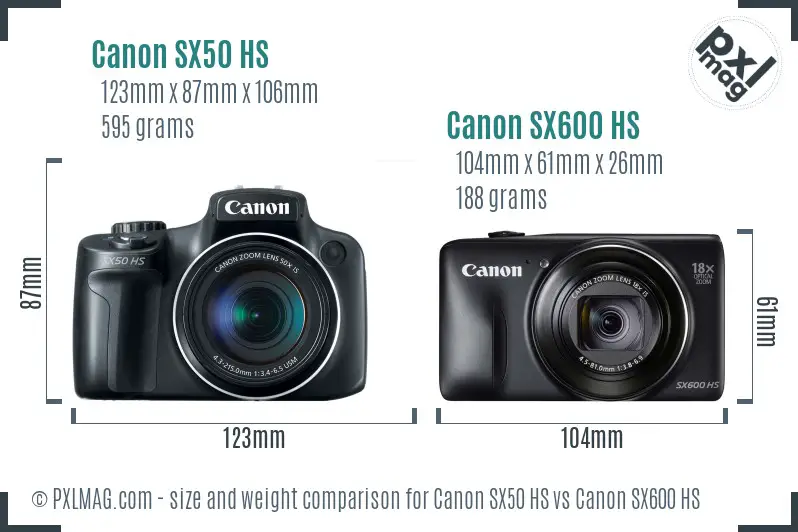 Canon SX50 HS vs Canon SX600 HS size comparison