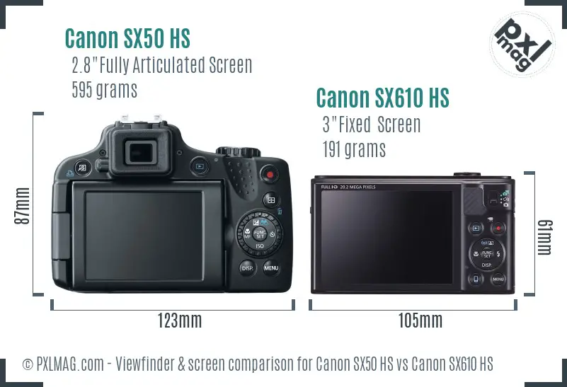 Canon SX50 HS vs Canon SX610 HS Screen and Viewfinder comparison