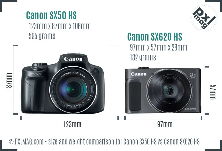 Canon SX50 HS vs Canon SX620 HS size comparison