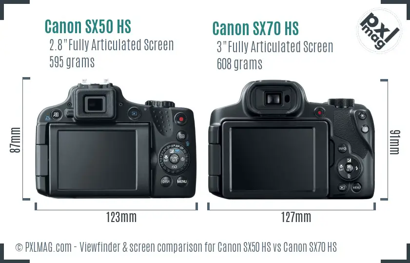 Canon SX50 HS vs Canon SX70 HS Screen and Viewfinder comparison