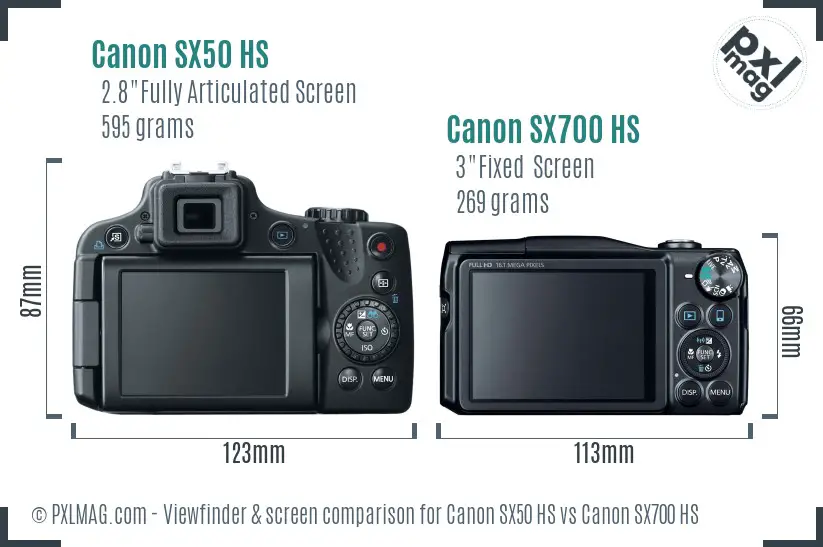 Canon SX50 HS vs Canon SX700 HS Screen and Viewfinder comparison
