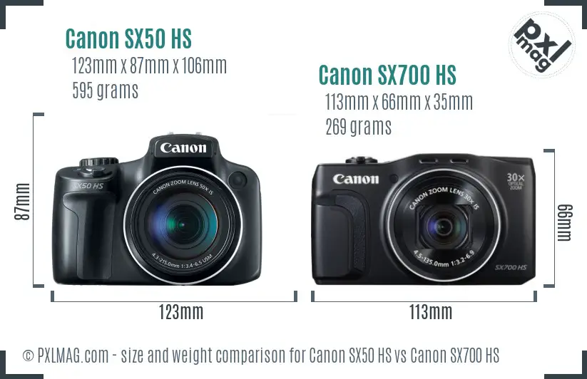 Canon SX50 HS vs Canon SX700 HS size comparison