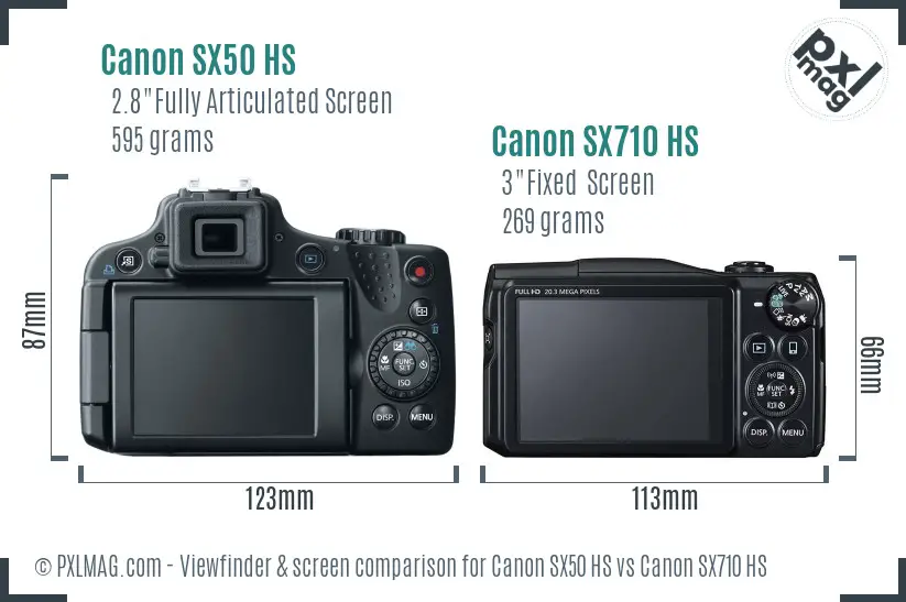 Canon SX50 HS vs Canon SX710 HS Screen and Viewfinder comparison