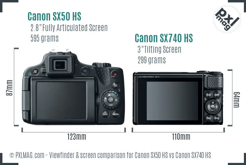 Canon SX50 HS vs Canon SX740 HS Screen and Viewfinder comparison