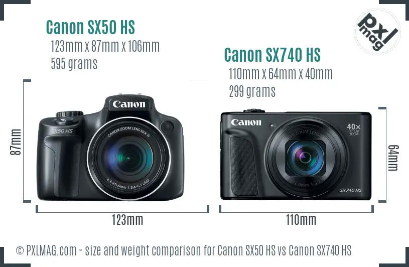 Canon SX50 HS vs Canon SX740 HS size comparison