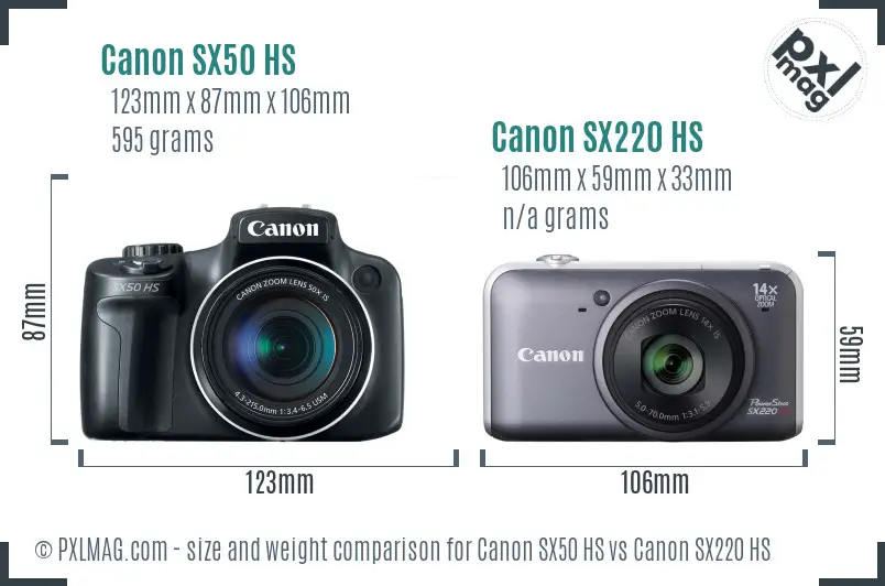 Canon SX50 HS vs Canon SX220 HS size comparison
