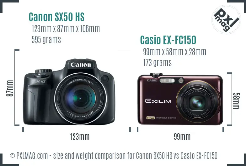 Canon SX50 HS vs Casio EX-FC150 size comparison