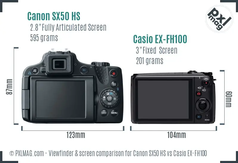 Canon SX50 HS vs Casio EX-FH100 Screen and Viewfinder comparison Canon SX50 HS vs Casio EX-FH100 Screen and Viewfinder comparison