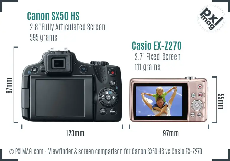 Canon SX50 HS vs Casio EX-Z270 Screen and Viewfinder comparison Canon SX50 HS vs Casio EX-Z270 Screen and Viewfinder comparison