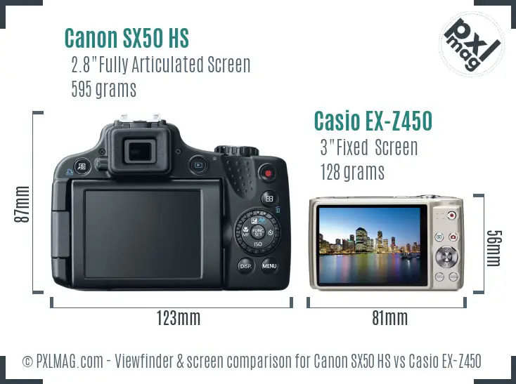 Canon SX50 HS vs Casio EX-Z450 Screen and Viewfinder comparison Canon SX50 HS vs Casio EX-Z450 Screen and Viewfinder comparison