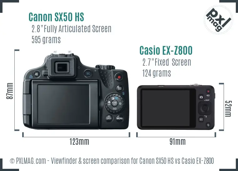 Canon SX50 HS vs Casio EX-Z800 Screen and Viewfinder comparison