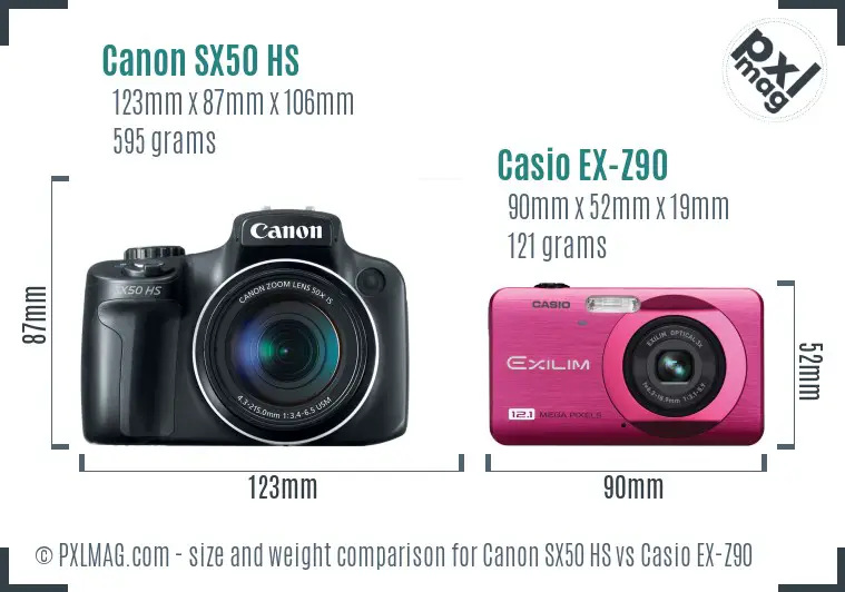 Physical size and ergonomics comparison