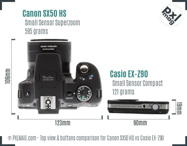 Top view design and control layout comparison