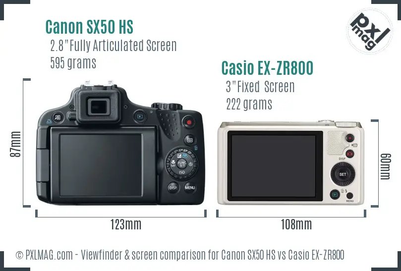 Canon SX50 HS vs Casio EX-ZR800 Screen and Viewfinder comparison Canon SX50 HS vs Casio EX-ZR800 Screen and Viewfinder comparison
