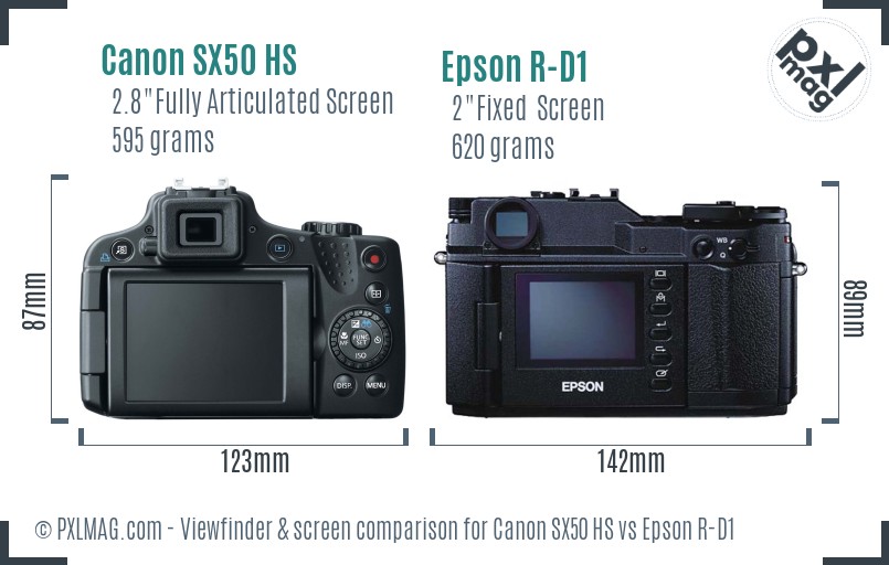 Canon SX50 HS vs Epson R-D1 Screen and Viewfinder comparison