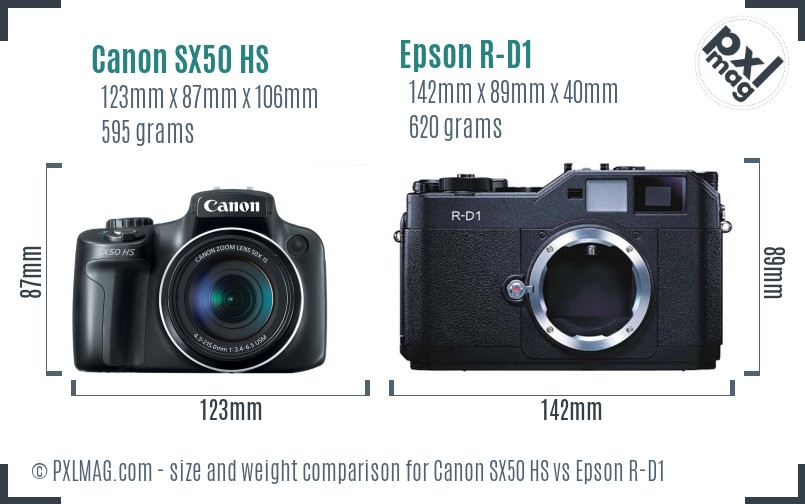 Canon SX50 HS vs Epson R-D1 size comparison