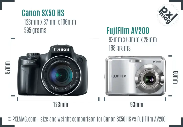 Canon SX50 HS vs FujiFilm AV200 size comparison