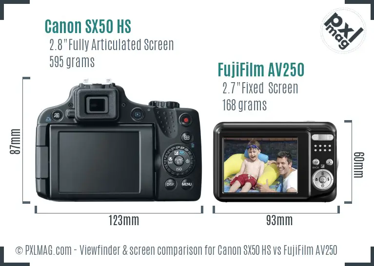 Canon SX50 HS vs FujiFilm AV250 Screen and Viewfinder comparison