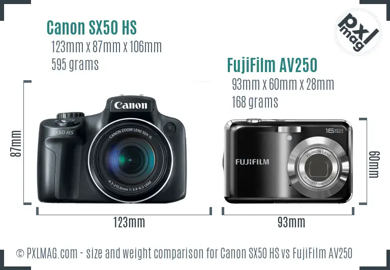 Canon SX50 HS vs FujiFilm AV250 size comparison Canon SX50 HS vs FujiFilm AV250 size comparison