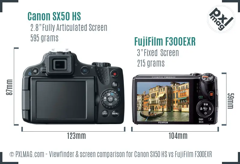 Canon SX50 HS vs FujiFilm F300EXR Screen and Viewfinder comparison