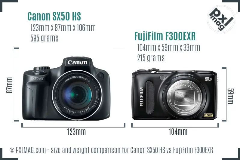 Canon SX50 HS vs FujiFilm F300EXR size comparison