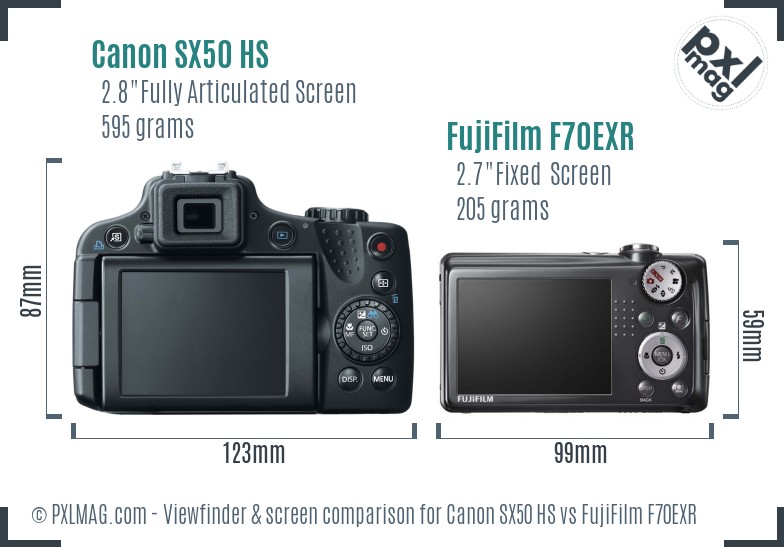Canon SX50 HS vs FujiFilm F70EXR Screen and Viewfinder comparison
