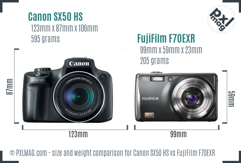 Canon SX50 HS vs FujiFilm F70EXR size comparison Canon SX50 HS vs FujiFilm F70EXR size comparison