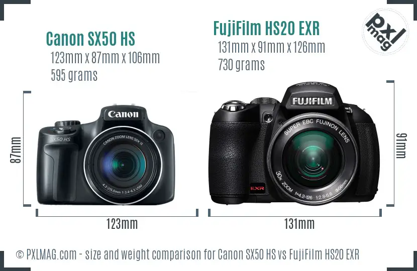 Canon SX50 HS vs FujiFilm HS20 EXR size comparison