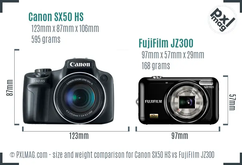 Canon SX50 HS vs FujiFilm JZ300 size comparison
