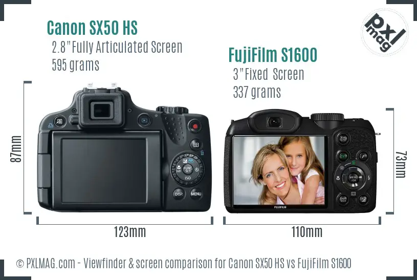 Canon SX50 HS vs FujiFilm S1600 Screen and Viewfinder comparison