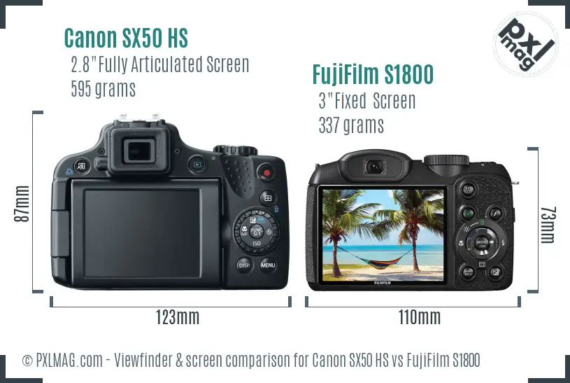 Canon SX50 HS vs FujiFilm S1800 Screen and Viewfinder comparison