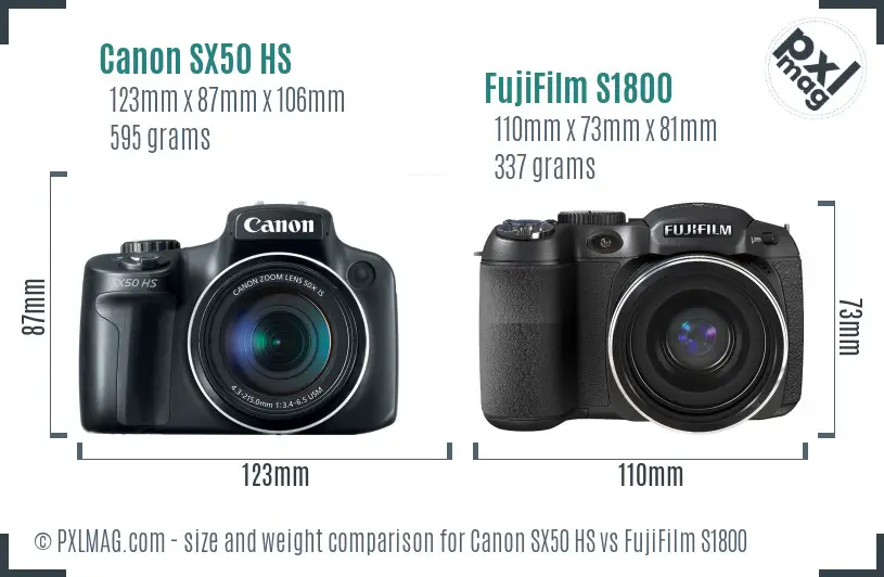 Canon SX50 HS vs FujiFilm S1800 size comparison