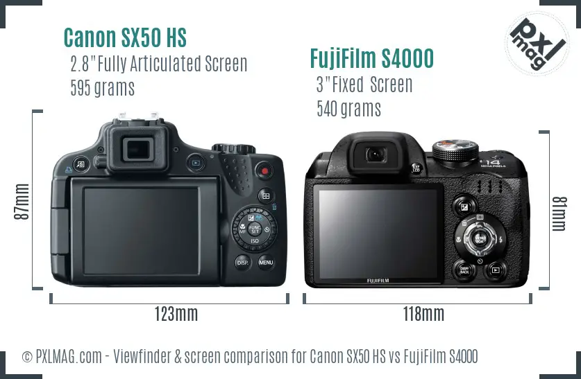 Canon SX50 HS vs FujiFilm S4000 Screen and Viewfinder comparison