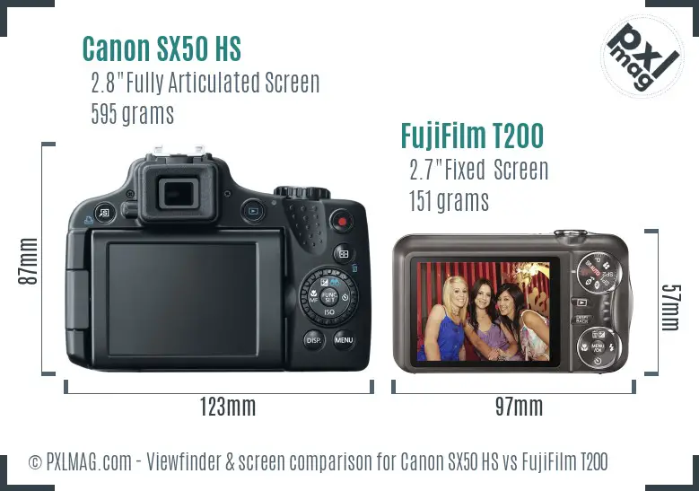 Canon SX50 HS vs FujiFilm T200 Screen and Viewfinder comparison Canon SX50 HS vs FujiFilm T200 Screen and Viewfinder comparison