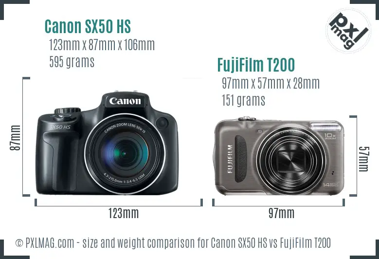 Canon SX50 HS vs FujiFilm T200 size comparison Canon SX50 HS vs FujiFilm T200 size comparison