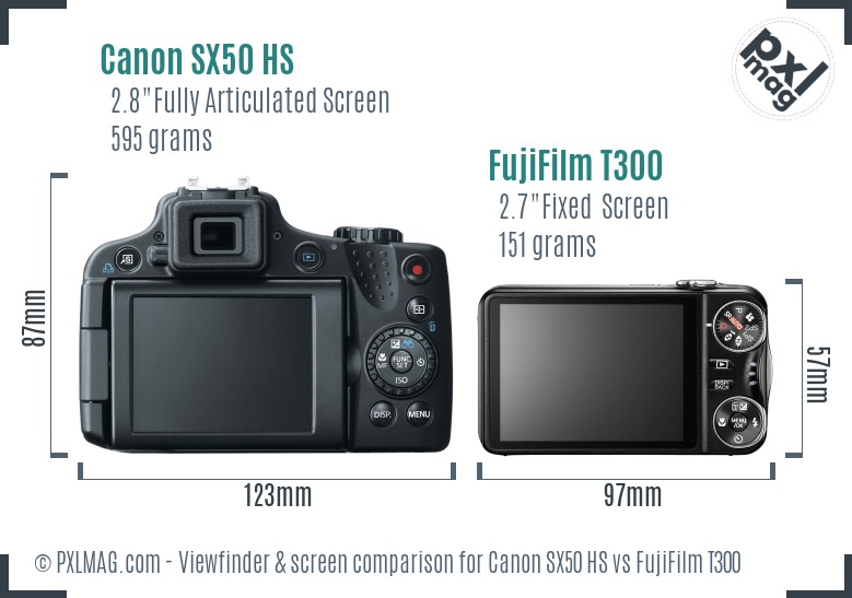 Canon SX50 HS vs FujiFilm T300 Screen and Viewfinder comparison