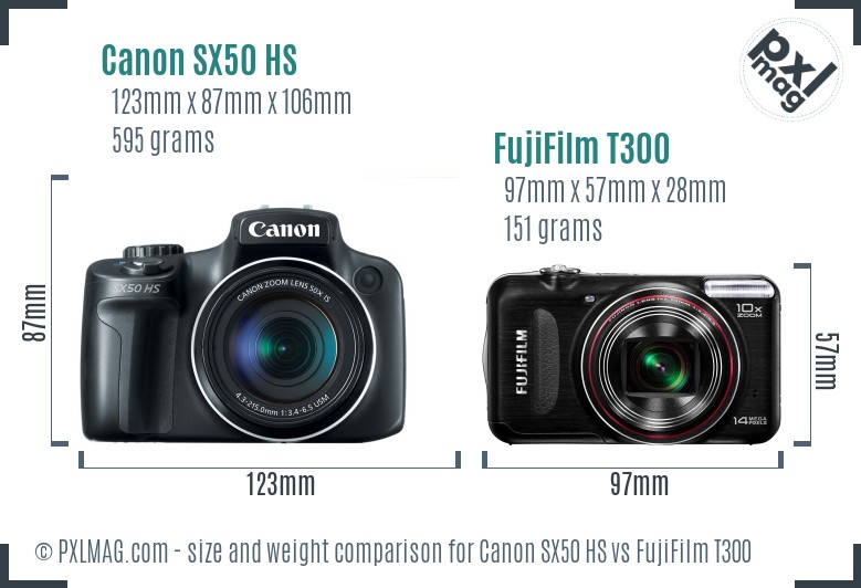 Canon SX50 HS vs FujiFilm T300 size comparison