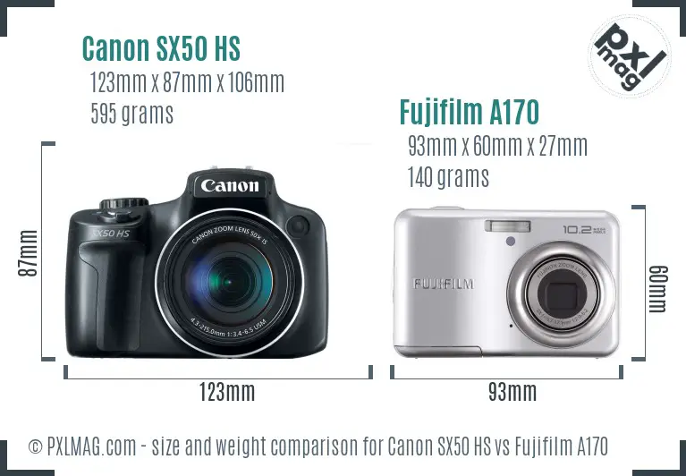 Canon SX50 HS vs Fujifilm A170 size comparison