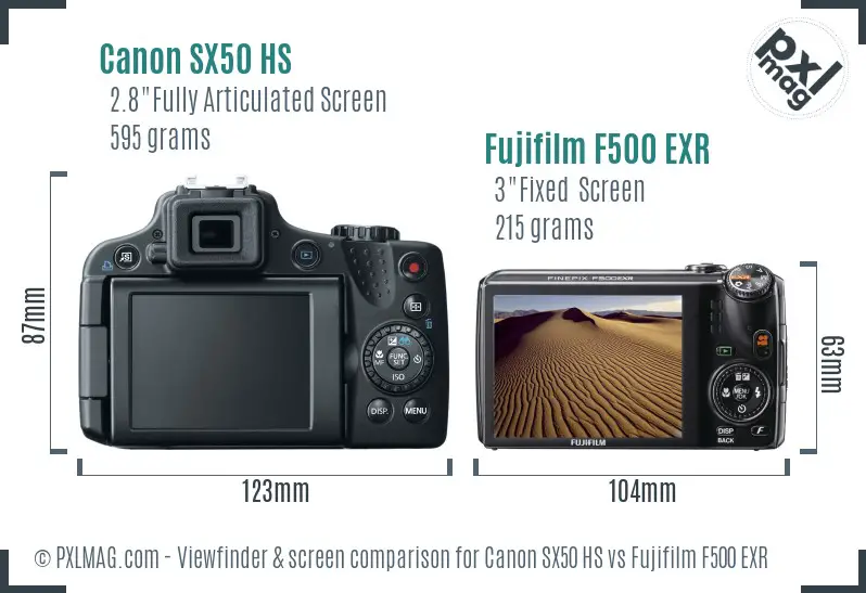 Canon SX50 HS vs Fujifilm F500 EXR Screen and Viewfinder comparison