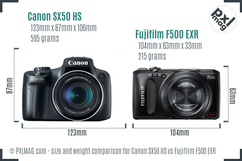 Canon SX50 HS vs Fujifilm F500 EXR size comparison