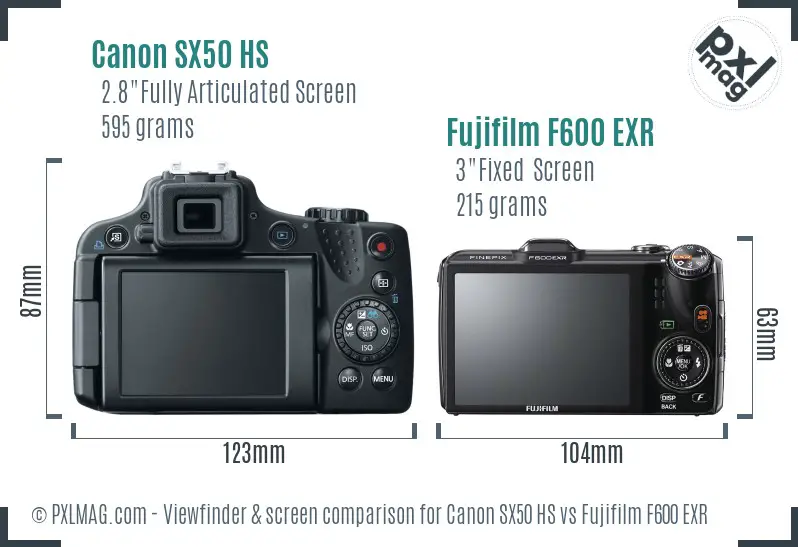 Canon SX50 HS vs Fujifilm F600 EXR Screen and Viewfinder comparison